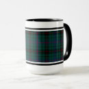 Search for davidson mugs Plaid