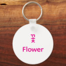 Search for korean keychains Hangul