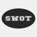 Search for intellectual stickers Cool