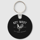 Search for sunrise keychains Adventure