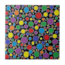 Recherche de bulle carreaux Coloré