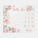 Search for rose floral blankets Girl