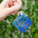 Search for psalm keychains Jesus