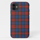 Search for mclaughlin tartan Scotland