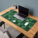 Search for gender neutral mousepads Pattern