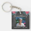 Search for love life keychains Remembrance