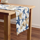 Search for blue and gold placemats Beach house