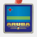 Search for aruba ornaments Flag
