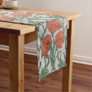 Search for art nouveau table runners William morris