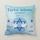 Recherche de juif coussins Bleu