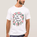 Recherche de loved tshirts Tendance
