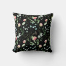 Recherche de fleurs bleues coussins Toute personne