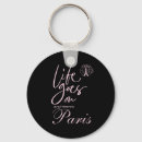 Recherche de suis paris porteclés Rose