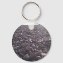 Search for pebble keychains Beach