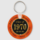 Search for 1970 keychains Reunion