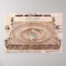 Search for flat earth art World