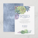 Recherche de belle sud invitations Aquarelle