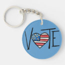 Search for voter keychains Usa
