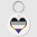 Search for ace pride keychains Flag