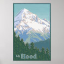 Search for timberline posters Mount