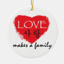 Search for korea ornaments Asian