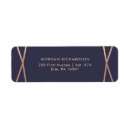 Search for midnight blue return address labels Trendy