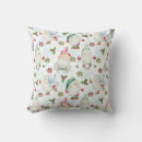 Search for christmas gnome pillows Pattern