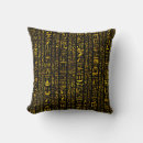 Recherche de hiéroglyphe coussins Antique