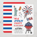 Recherche de 14 juillet Barbecue de jardin