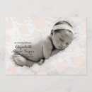 Recherche de dots invitations Pois