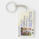 Search for licensed keychains Cute