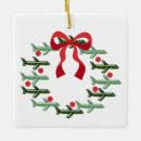 Search for aviation ornaments Travel