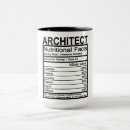 Search for architect sayings mugs Funny