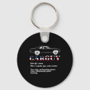 Search for sam keychains Patriotism