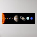 Recherche de the posters Space