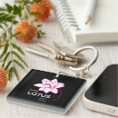 Search for florists keychains Floral