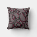 Recherche de circles coussins Cercles