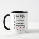 Search for cat parent mugs Dog mom