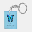 Search for hate keychains Resist