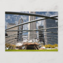 Search for structuralism postcards Modern