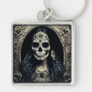 Search for vintage skull keychains Memento mori