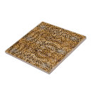 Recherche de motif de chat carreaux Tendance