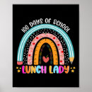 Search for school lunch posters Student