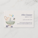 Recherche de poussette cartes visite Moderne