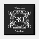 Recherche de 30 ans magnets Noir et blanc