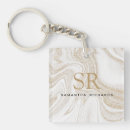 Recherche de scintillante porteclés Moderne