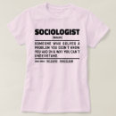 Recherche de les sciences sociales Sociologue