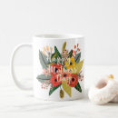 Search for floral mothers day mugs Script
