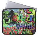 Search for graffitti electronics Background