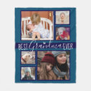 Search for christmas photo blankets Script
